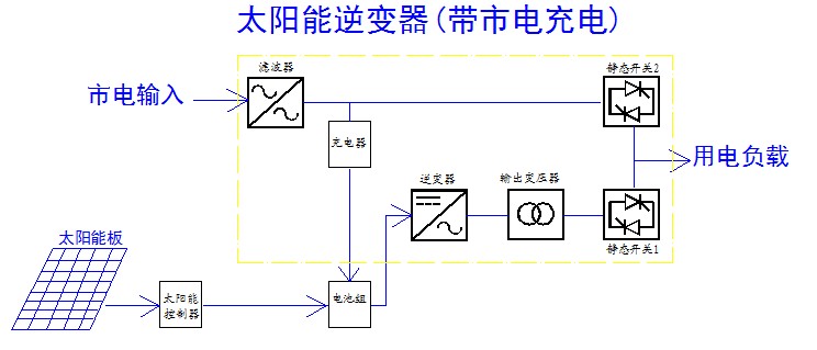 1540793784471628.jpg 3.JPG