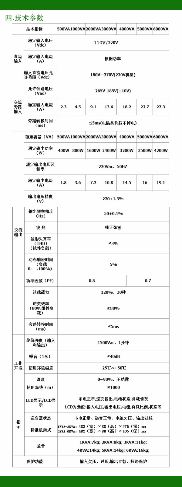 1540796967468099.jpg 未標(biāo)題-3-1.jpg